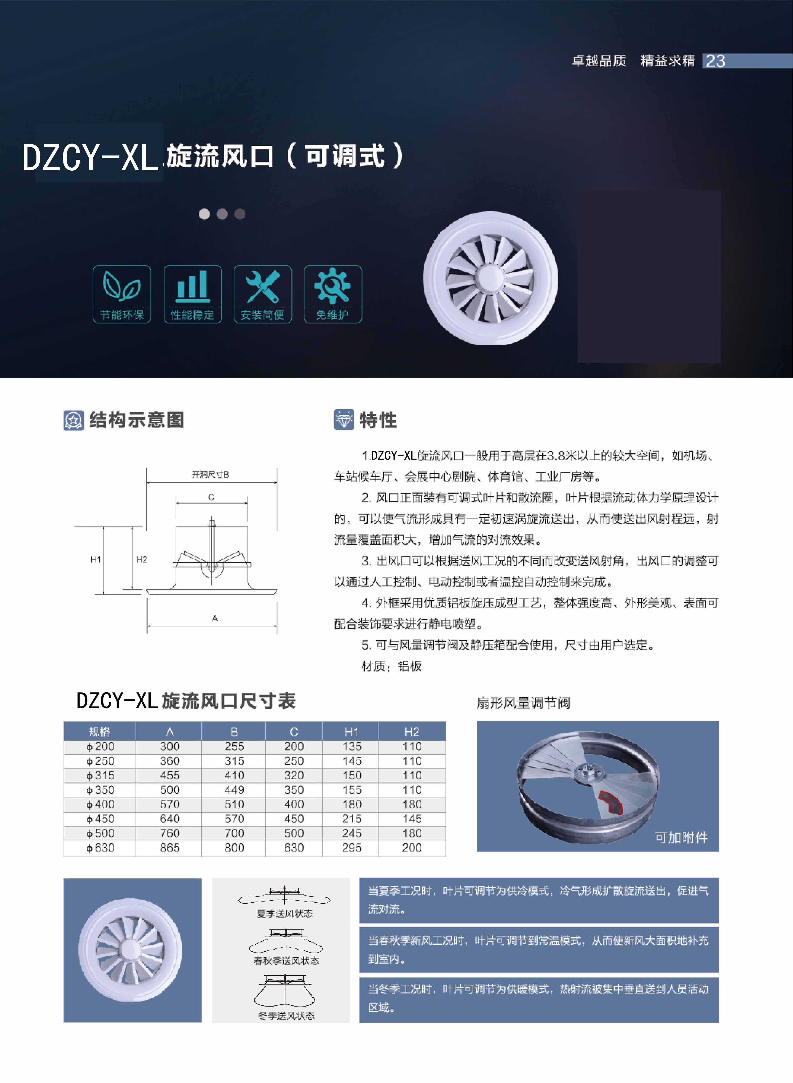 旋流风口型号图片
