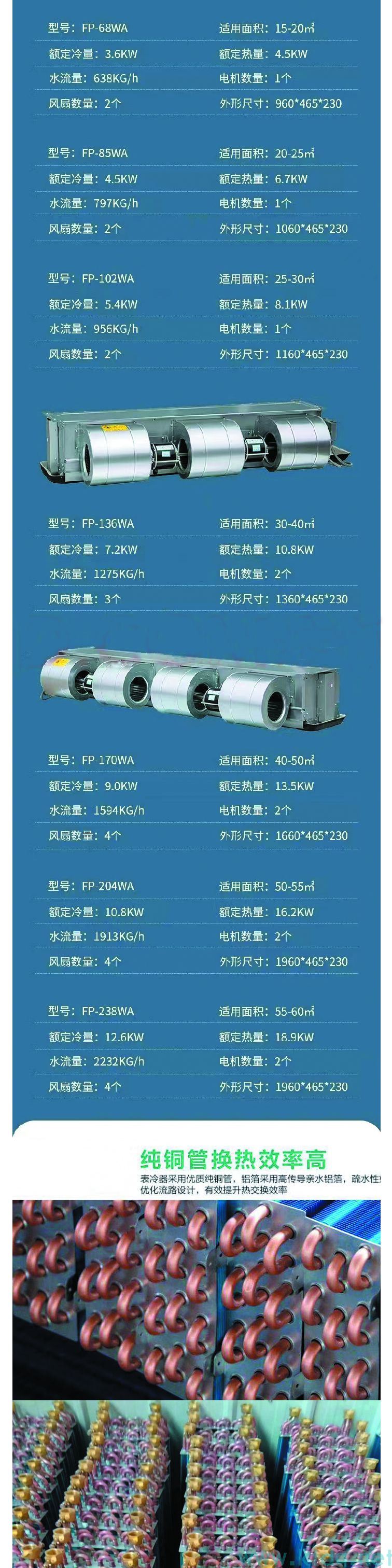 湖北卧式暗装风机盘管的优点和缺点有哪些？