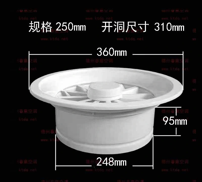 250旋流风口